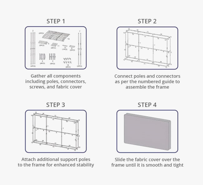 Wall Box Fabric Displays