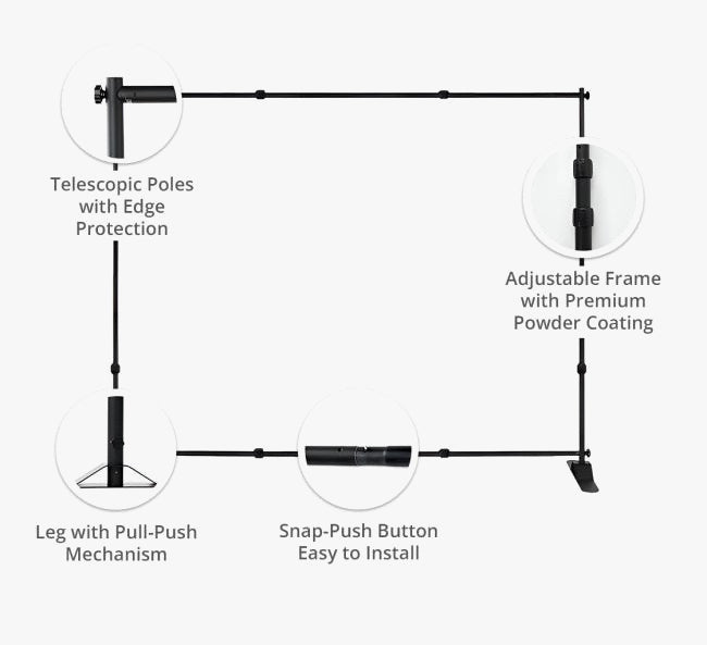 Stretch Fabric Media Walls
