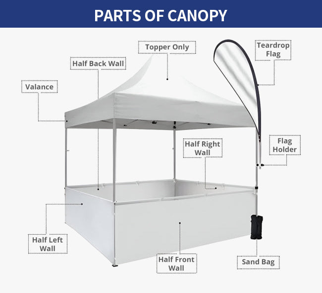Custom Pop Up Gazebos 3M x 3M