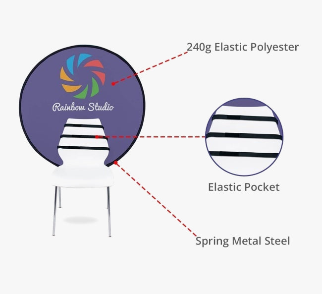 Pop Up Custom Webcam Media Wall